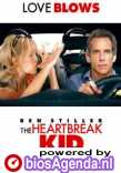Poster The Heartbreak Kid